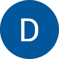 Dahab Altabaa